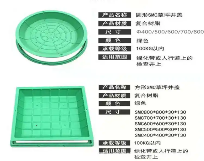 达坂城树脂复合种植井盖展示